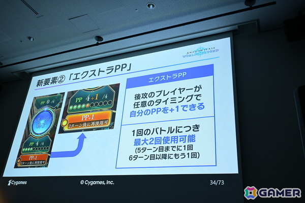 「Shadowverse: Worlds Beyond」はこうして生まれた！？前作「Shadowverse」から一新された要素の裏側にあったものとは【CEDEC2025】の画像13