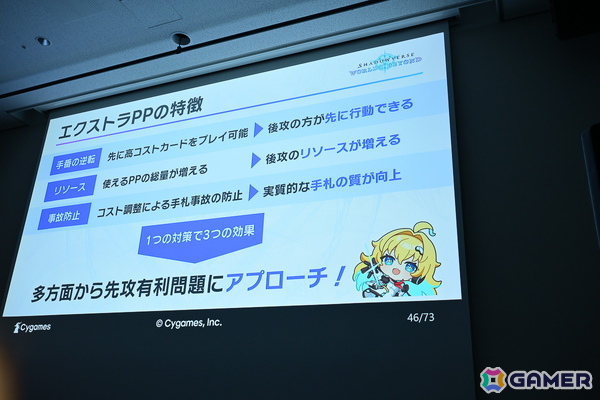 「Shadowverse: Worlds Beyond」はこうして生まれた！？前作「Shadowverse」から一新された要素の裏側にあったものとは【CEDEC2025】の画像15