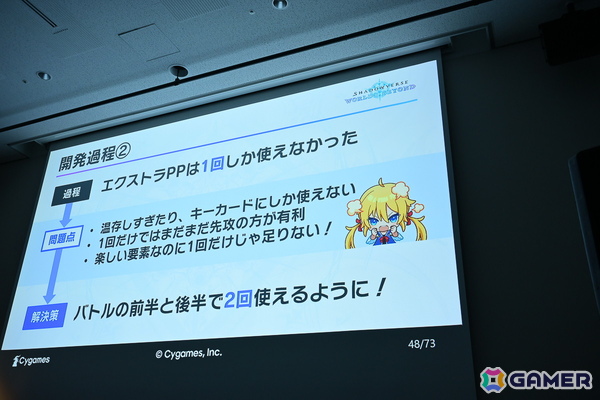 「Shadowverse: Worlds Beyond」はこうして生まれた！？前作「Shadowverse」から一新された要素の裏側にあったものとは【CEDEC2025】の画像17