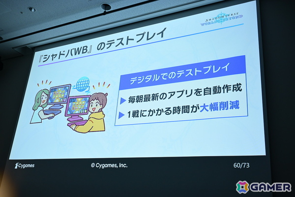 「Shadowverse: Worlds Beyond」はこうして生まれた！？前作「Shadowverse」から一新された要素の裏側にあったものとは【CEDEC2025】の画像22