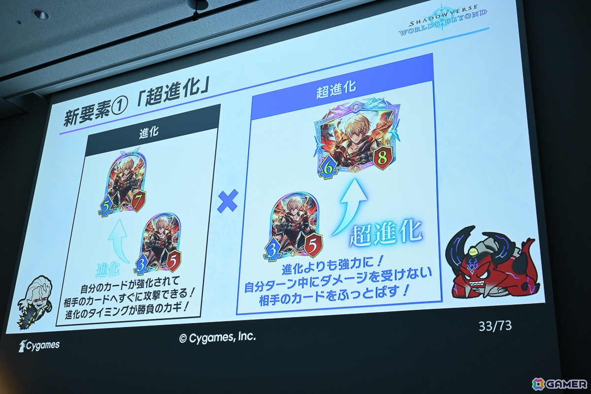 「Shadowverse: Worlds Beyond」はこうして生まれた!?前作「Shadowverse」から一新された要素の裏側にあったものとは【CEDEC2025】の画像