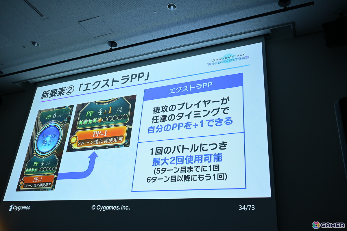 「Shadowverse: Worlds Beyond」はこうして生まれた！？前作「Shadowverse」から一新された要素の裏側にあったものとは【CEDEC2025】の画像13