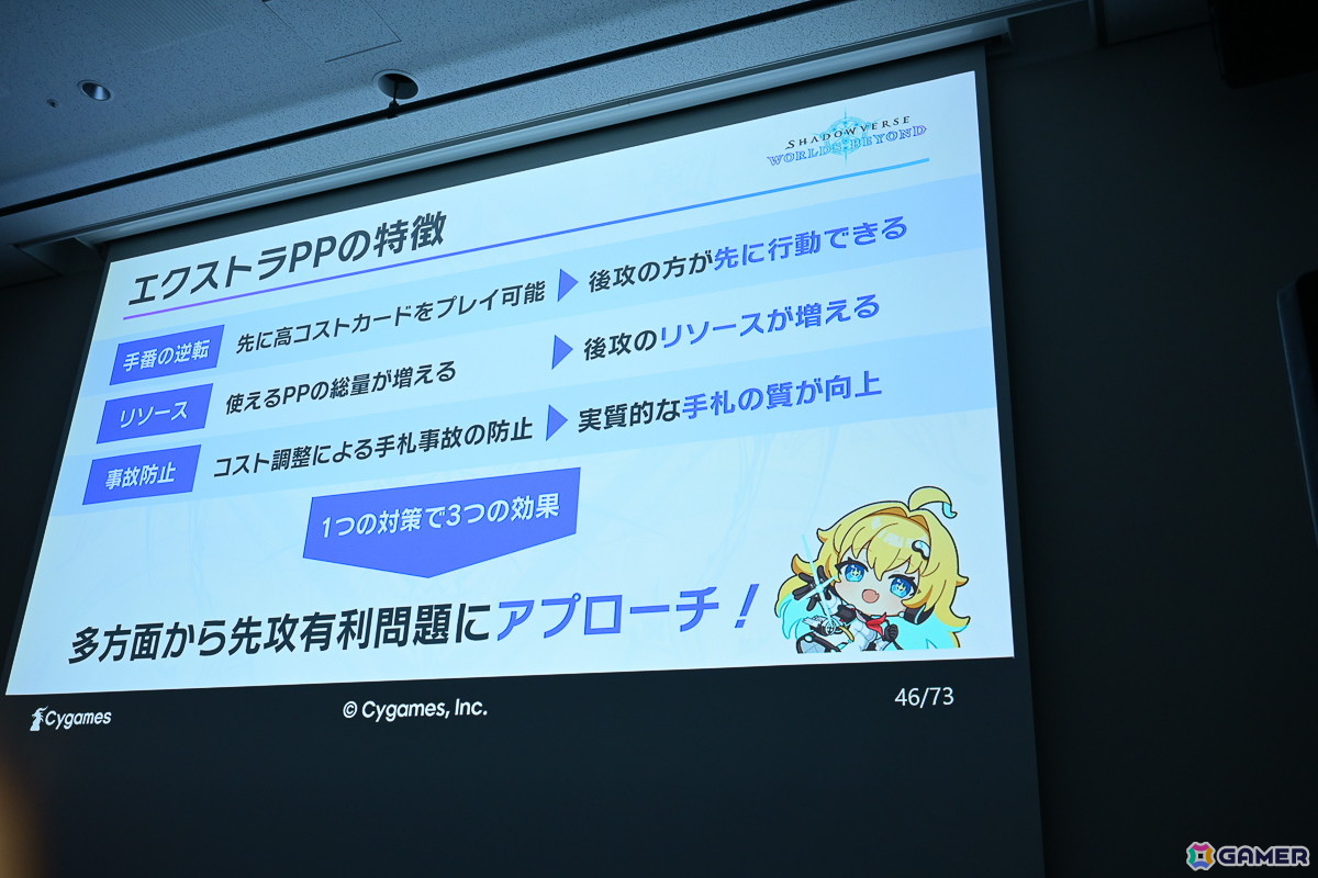 「Shadowverse: Worlds Beyond」はこうして生まれた！？前作「Shadowverse」から一新された要素の裏側にあったものとは【CEDEC2025】の画像15