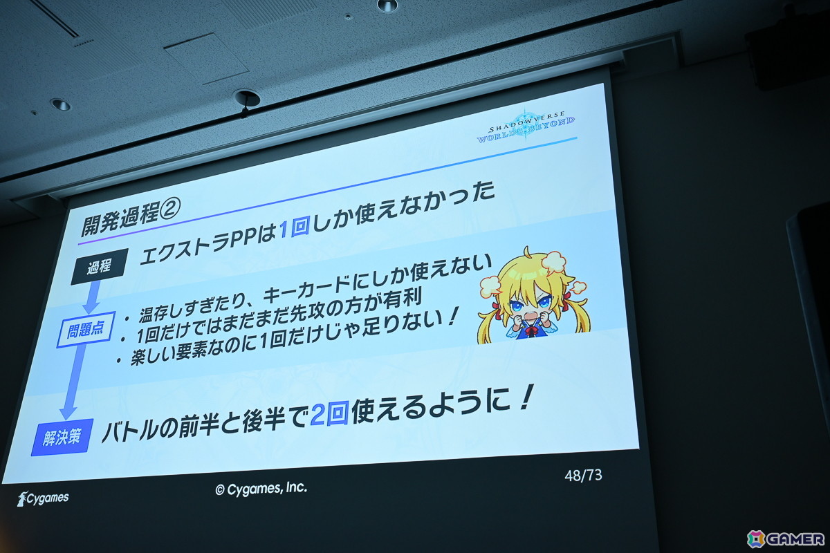 「Shadowverse: Worlds Beyond」はこうして生まれた！？前作「Shadowverse」から一新された要素の裏側にあったものとは【CEDEC2025】の画像17