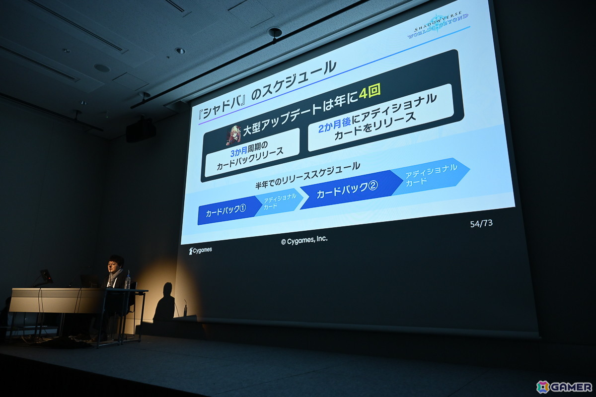 「Shadowverse: Worlds Beyond」はこうして生まれた！？前作「Shadowverse」から一新された要素の裏側にあったものとは【CEDEC2025】の画像19