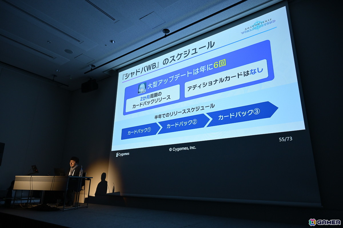 「Shadowverse: Worlds Beyond」はこうして生まれた！？前作「Shadowverse」から一新された要素の裏側にあったものとは【CEDEC2025】の画像20