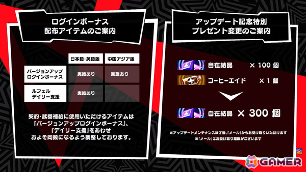 「ペルソナ5: The Phantom X」に喜多川祐介（CV：杉田智和）が登場！「P5」オリジナルイベントやスペシャルコスチュームなどver.1.2アプデ情報を紹介の画像1