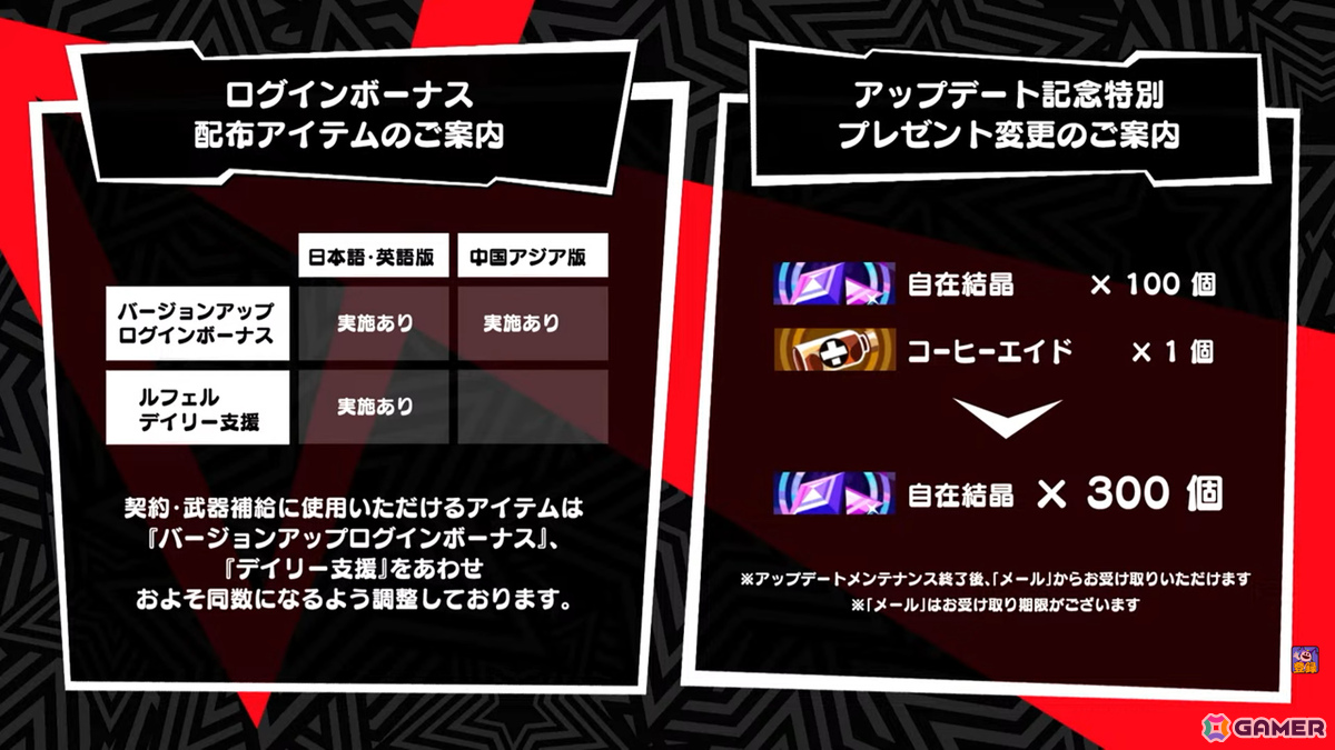 「ペルソナ5: The Phantom X」に喜多川祐介(CV:杉田智和)が登場!「P5」オリジナルイベントやスペシャルコスチュームなどver.1.2アプデ情報を紹介の画像