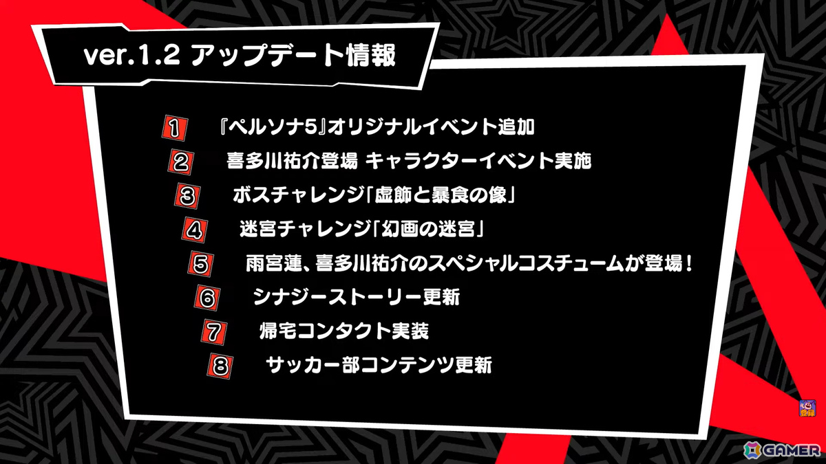 「ペルソナ5: The Phantom X」に喜多川祐介(CV:杉田智和)が登場!「P5」オリジナルイベントやスペシャルコスチュームなどver.1.2アプデ情報を紹介の画像