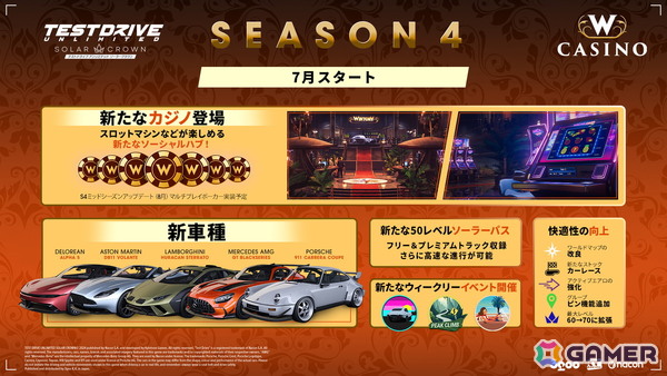 PS5版「Test Drive Unlimited Solar Crown」のシーズン4アップデートが配信！シリーズではおなじみのカジノが追加の画像2