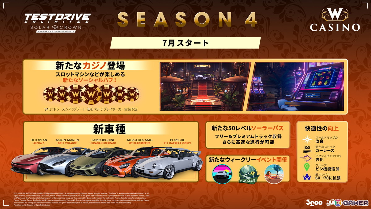 PS5版「Test Drive Unlimited Solar Crown」のシーズン4アップデートが配信！シリーズではおなじみのカジノが追加の画像