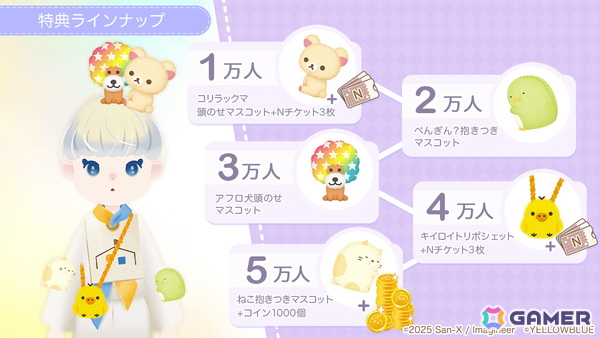 「ただいま～リラックマとすみっコとわたし～」登録者数に応じて限定コーデアイテムなどがもらえる事前登録キャンペーンがスタート！の画像2