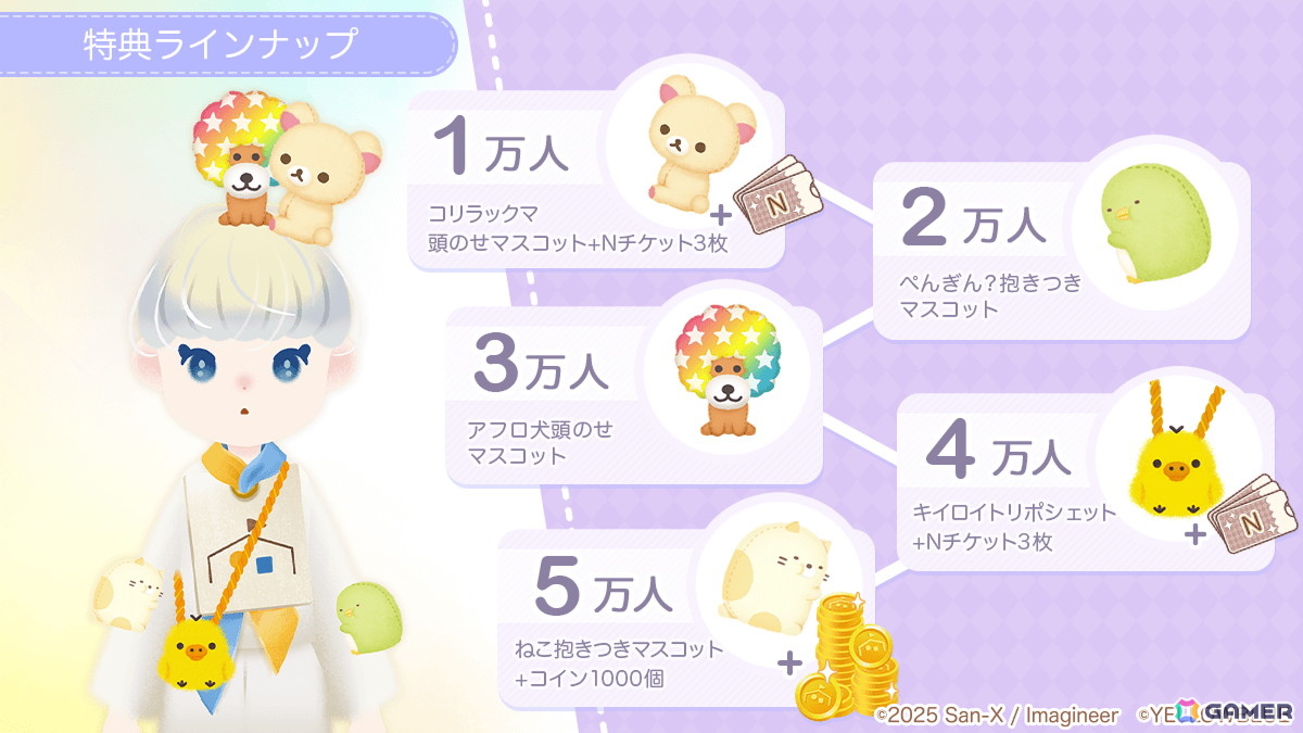「ただいま～リラックマとすみっコとわたし～」登録者数に応じて限定コーデアイテムなどがもらえる事前登録キャンペーンがスタート！の画像