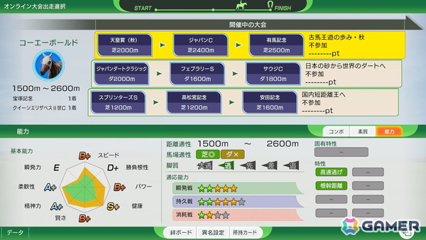 「Winning Post 10 2025」の新モード“最強馬ロード・オンライン”が7月31日に追加！時代を越えた名馬同士で配合し最強馬を育成しようの画像8