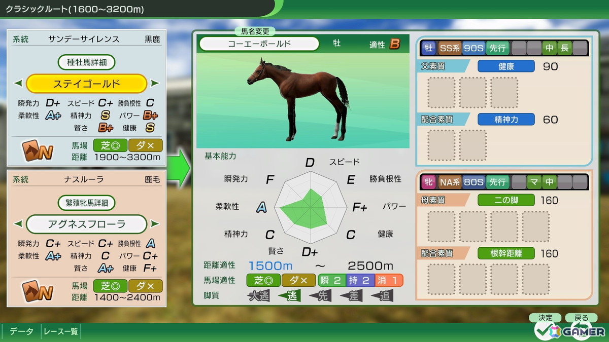 「Winning Post 10 2025」の新モード“最強馬ロード・オンライン”が7月31日に追加！時代を越えた名馬同士で配合し最強馬を育成しようの画像