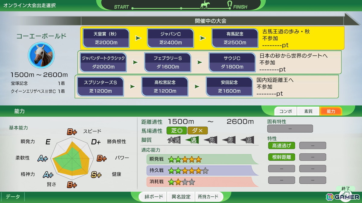 「Winning Post 10 2025」の新モード“最強馬ロード・オンライン”が7月31日に追加！時代を越えた名馬同士で配合し最強馬を育成しようの画像
