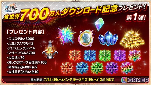 「ラストクラウディア」で全世界700万人ダウンロードを記念したキャンペーンが開催！新ユニット「黒聖の騎士リュート」たちも登場の画像2