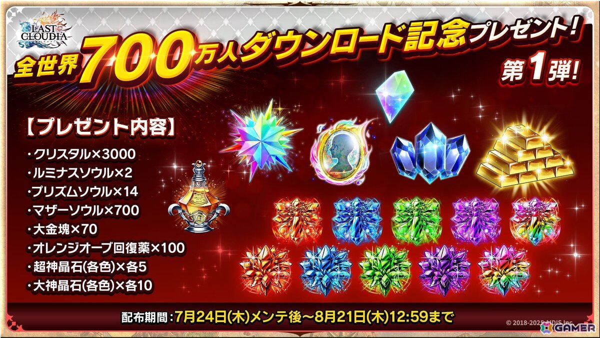 「ラストクラウディア」で全世界700万人ダウンロードを記念したキャンペーンが開催！新ユニット「黒聖の騎士リュート」たちも登場の画像