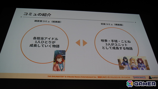 「学マス」の細かな演出は工夫の賜物だった！制約がある中で生み出された親愛度コミュ、初星コミュの制作フローを解説【CEDEC2025】の画像3