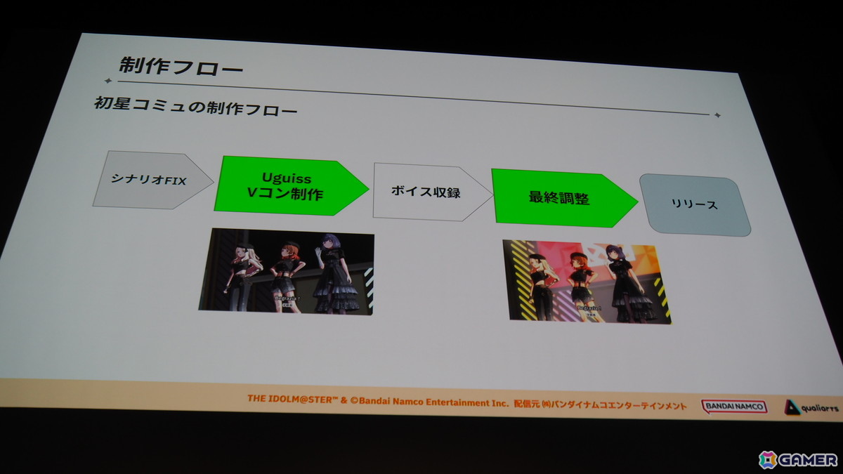 「学マス」の細かな演出は工夫の賜物だった！制約がある中で生み出された親愛度コミュ、初星コミュの制作フローを解説【CEDEC2025】の画像21