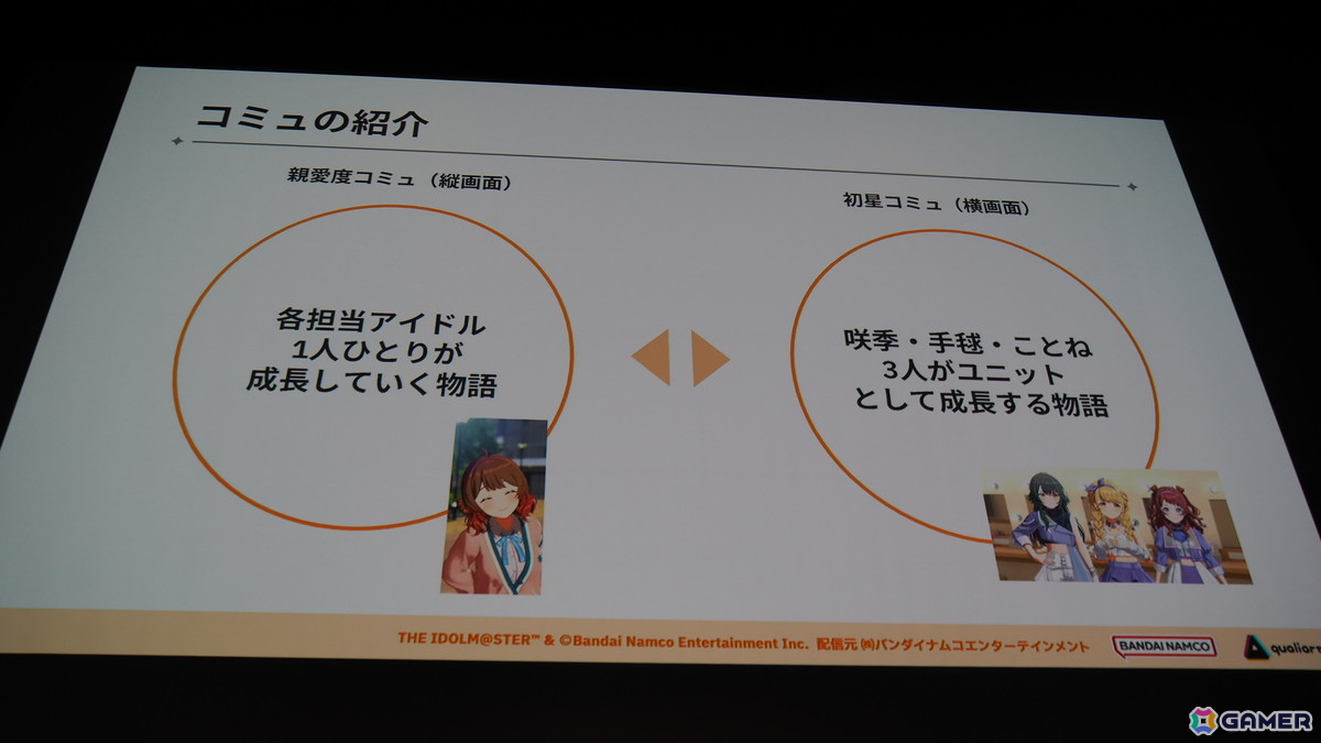 「学マス」の細かな演出は工夫の賜物だった！制約がある中で生み出された親愛度コミュ、初星コミュの制作フローを解説【CEDEC2025】の画像3