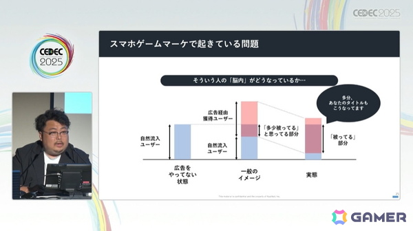 今のスマホゲームマーケは事前登録こそが最も効果的！？ゲームマーケの新常識【CEDEC2025】の画像4