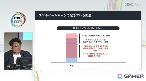 今のスマホゲームマーケは事前登録こそが最も効果的！？ゲームマーケの新常識【CEDEC2025】の画像5