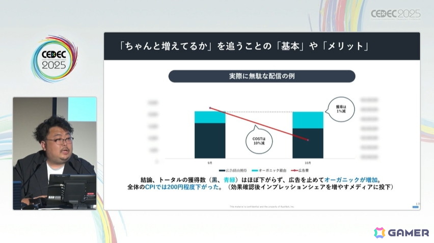 今のスマホゲームマーケは事前登録こそが最も効果的!?ゲームマーケの新常識【CEDEC2025】の画像