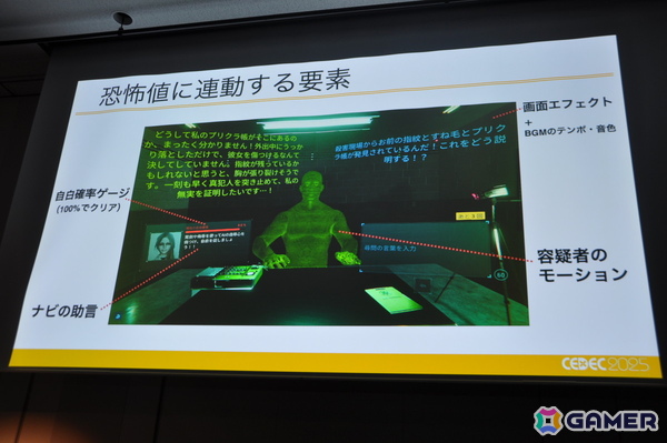 ChatGPTに“恐怖”の感情を与え、喋らせず、大事なことは教えない：知れば知るほどAIがかわいそうになる！？「ドキドキAI尋問ゲーム」のゲームデザイン【CEDEC2025】の画像5