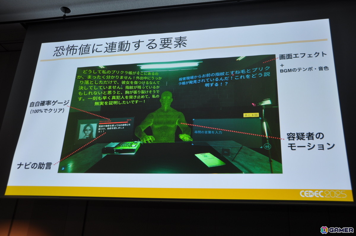 ChatGPTに“恐怖”の感情を与え、喋らせず、大事なことは教えない