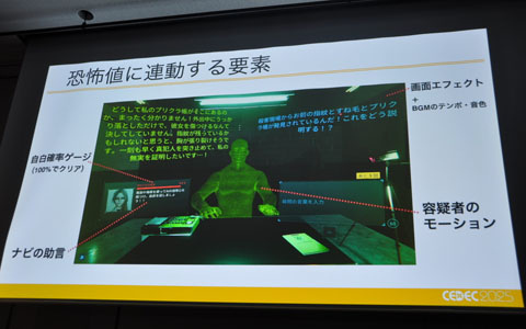 ChatGPTに“恐怖”の感情を与え、喋らせず、大事なことは教えない：知れば知るほどAIがかわいそうになる！？「ドキドキAI尋問ゲーム」のゲームデザイン【CEDEC2025】