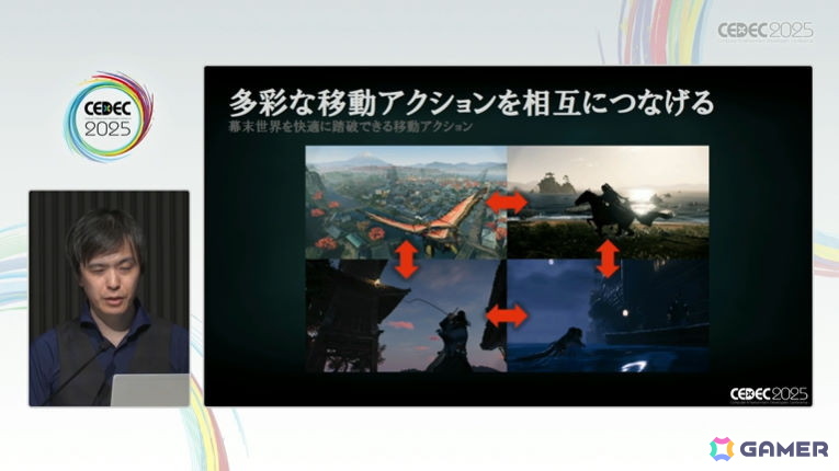 Team NINJAの“手触りのいいアクション”を、オープンワールドRPGでどのように実現したのか？「Rise of the Ronin」セッションをレポート【CEDEC2025】の画像