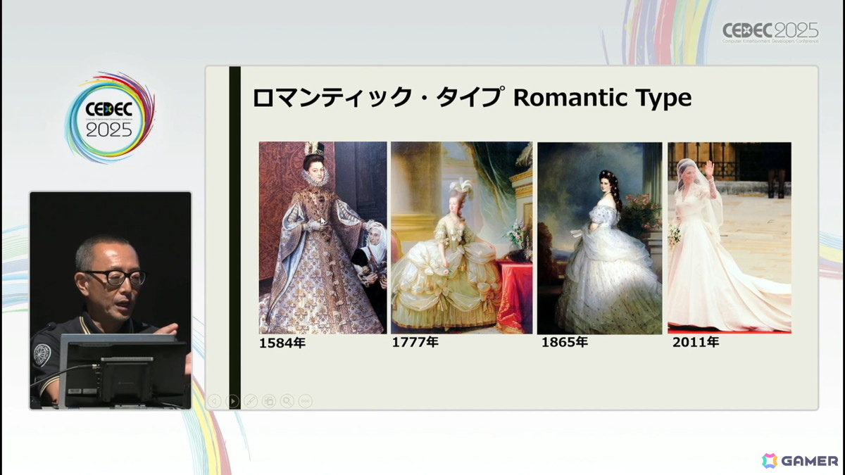 衣装の描写や考証に不可欠である、西洋服飾史を理解するための