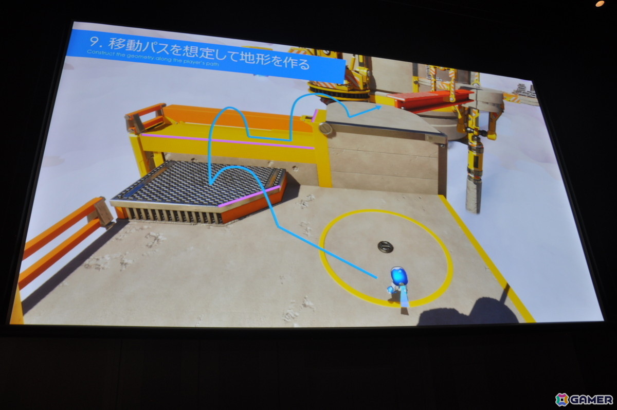 「アストロボット」をGOTYに導いたレベルデザイン：徹底したテンポの良さ、気持ちよさを生み出した数々の創意工夫が明らかに【CEDEC2025】の画像17