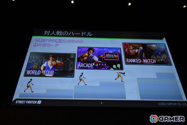 「スト6」で対人対戦のハードルを下げた「Vライバル（※まねもんくん）」……その秘密はプレイヤーたちの対戦の学習にあった！？【CEDEC2025】の画像5