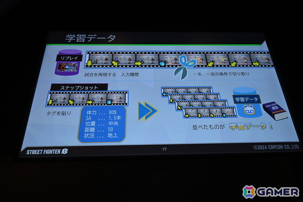 「スト6」で対人対戦のハードルを下げた「Vライバル（※まねもんくん）」……その秘密はプレイヤーたちの対戦の学習にあった！？【CEDEC2025】の画像7