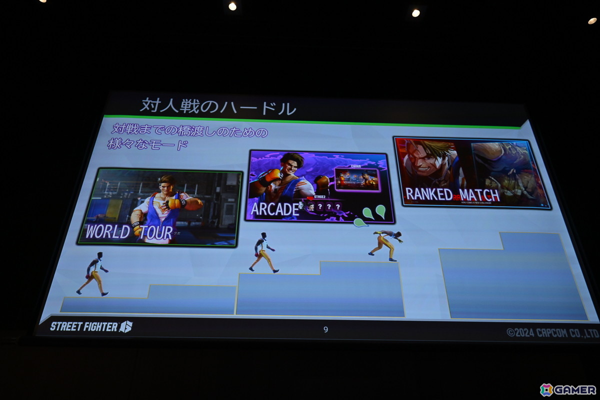「スト6」で対人対戦のハードルを下げた「Vライバル（※まねもんくん）」……その秘密はプレイヤーたちの対戦の学習にあった！？【CEDEC2025】の画像5