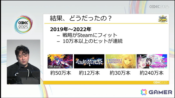 「大資本の総力戦」となり、従来の攻略法が通用しなくなったSteamでこれからインディーが成功するために欠かせないこととは？【CEDEC2025】の画像9