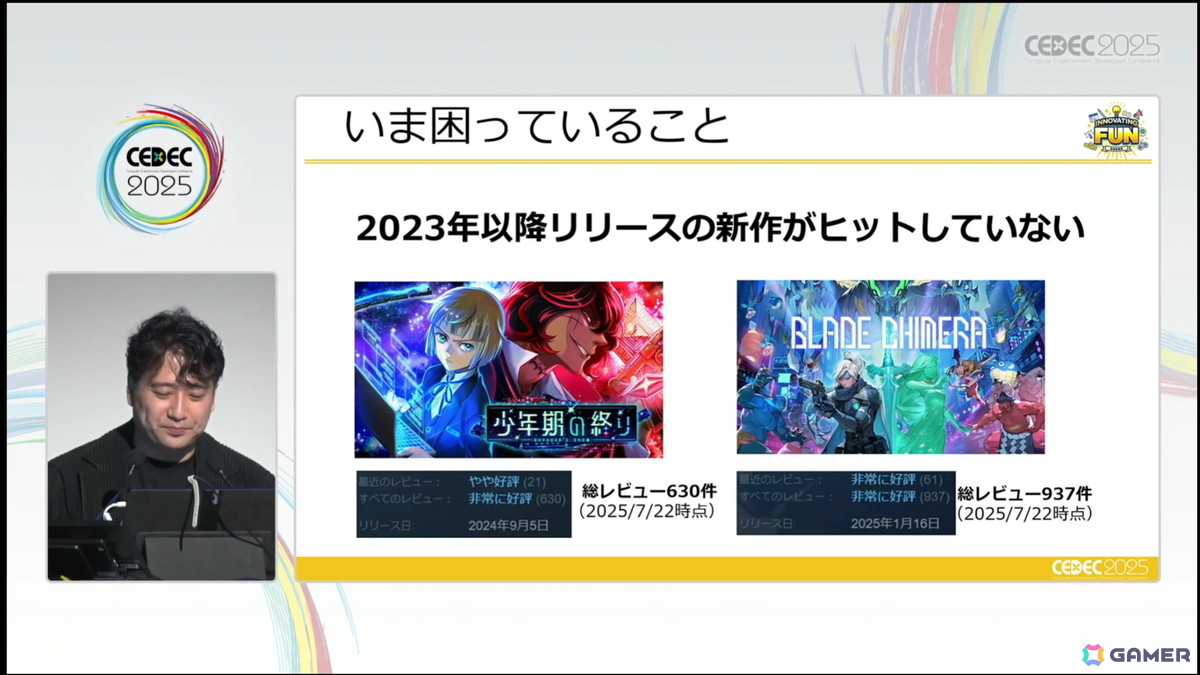 「大資本の総力戦」となり、従来の攻略法が通用しなくなったSteamでこれからインディーが成功するために欠かせないこととは？【CEDEC2025】の画像