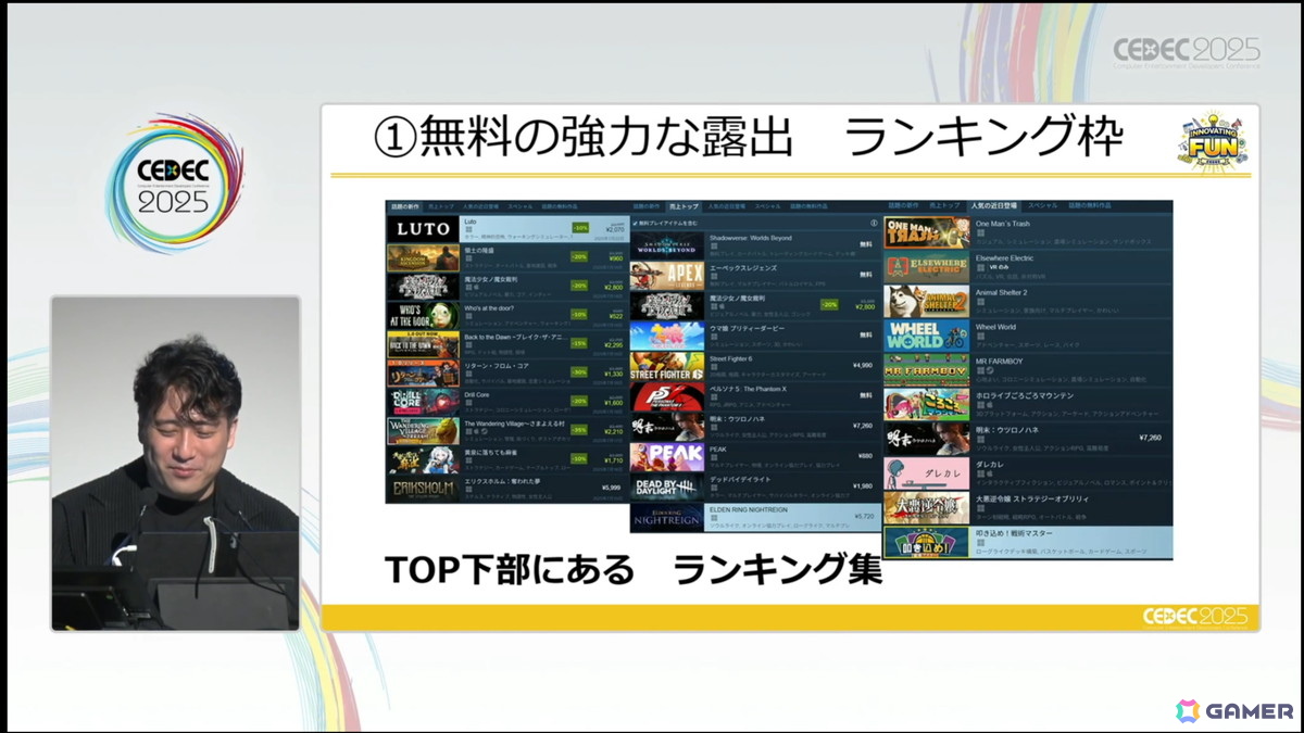 「大資本の総力戦」となり、従来の攻略法が通用しなくなったSteamでこれからインディーが成功するために欠かせないこととは？【CEDEC2025】の画像