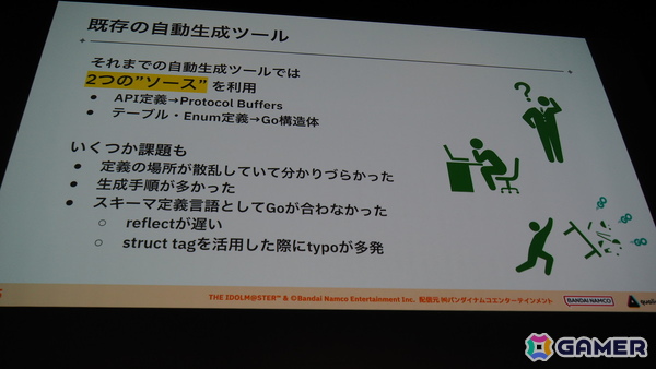 「学マス」のバックエンドを支える基盤システムはどのように作られていったのか――QualiArtsならではの取り組みを紹介【CEDEC2025】の画像7
