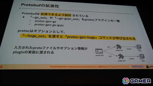 「学マス」のバックエンドを支える基盤システムはどのように作られていったのか――QualiArtsならではの取り組みを紹介【CEDEC2025】の画像9