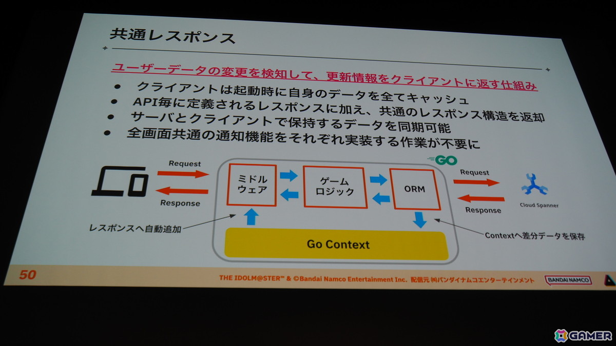 「学マス」のバックエンドを支える基盤システムはどのように作られていったのか――QualiArtsならではの取り組みを紹介【CEDEC2025】の画像