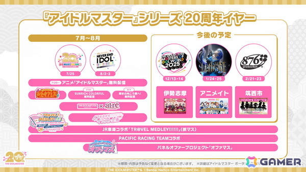 「アイマス」シリーズ20周年記念合同ライブ 「THE IDOLM@STER M@STERS OF IDOL WORLD 2025」京セラドーム大阪で12月13日・14日に開催決定！の画像8