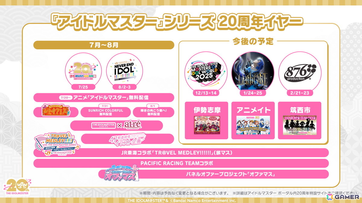 「アイマス」シリーズ20周年記念合同ライブ 「THE IDOLM@STER M@STERS OF IDOL WORLD 2025」京セラドーム大阪で12月13日・14日に開催決定!の画像