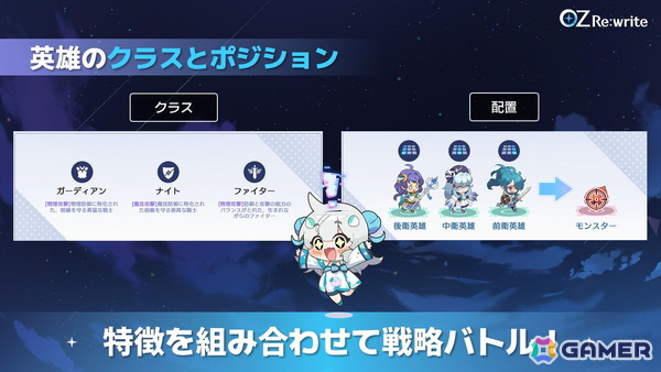 「OZ Re:write」秋葉原で行われたリリース直前イベントをレポート!ゲーム紹介に加えてささきのぞみさん、早瀬ゆりさん出演のトークショーもの画像