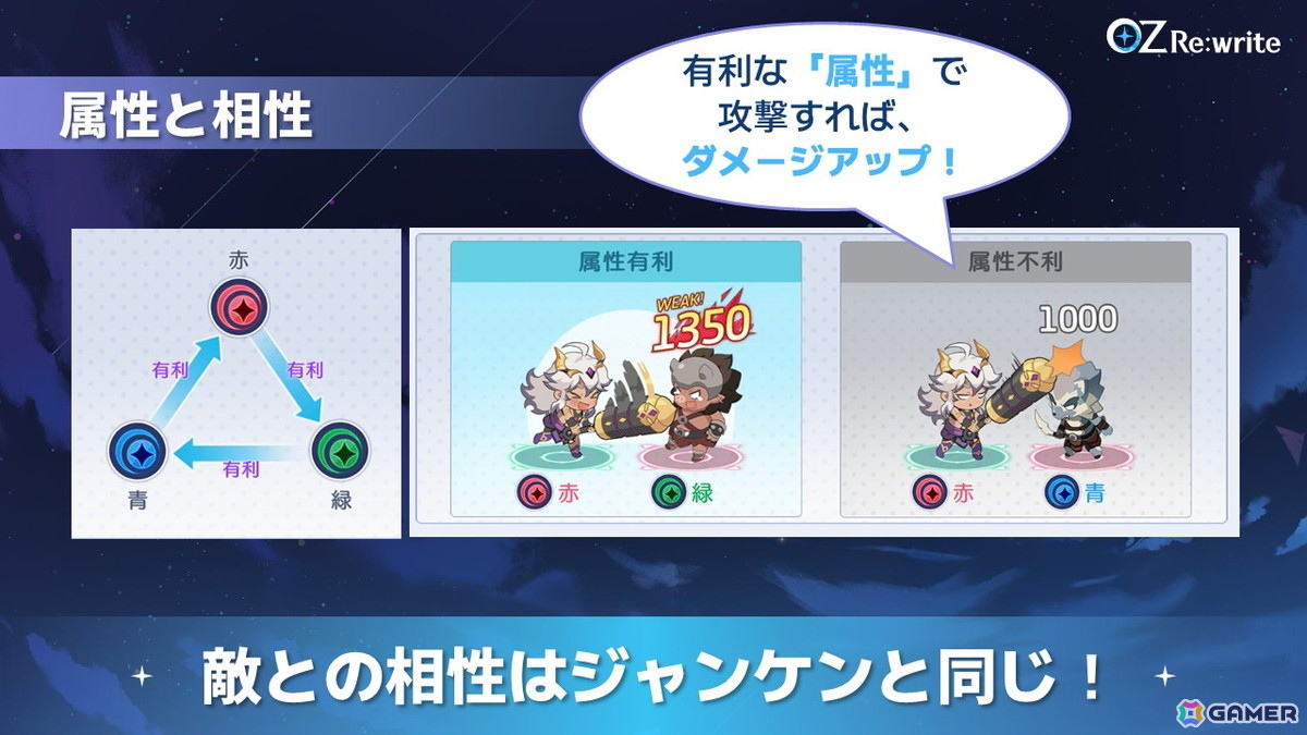 「OZ Re:write」秋葉原で行われたリリース直前イベントをレポート！ゲーム紹介に加えてささきのぞみさん、早瀬ゆりさん出演のトークショーもの画像29