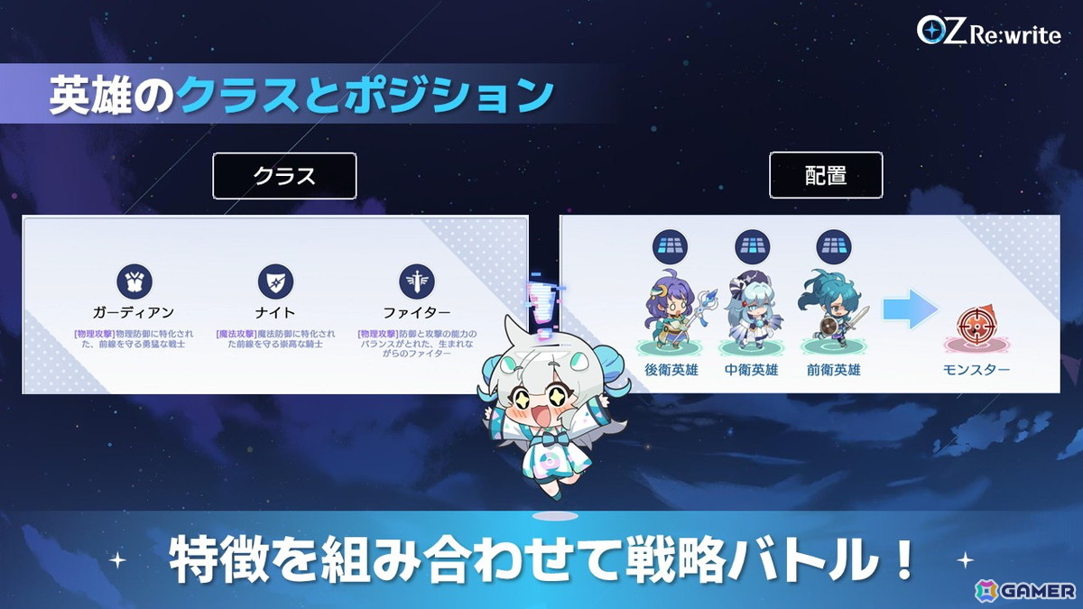 「OZ Re:write」秋葉原で行われたリリース直前イベントをレポート！ゲーム紹介に加えてささきのぞみさん、早瀬ゆりさん出演のトークショーもの画像30