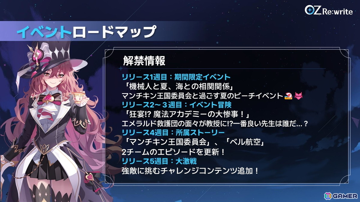 「OZ Re:write」秋葉原で行われたリリース直前イベントをレポート！ゲーム紹介に加えてささきのぞみさん、早瀬ゆりさん出演のトークショーもの画像48