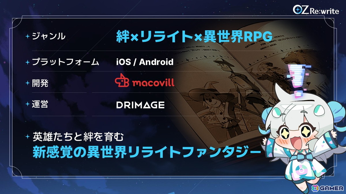 「OZ Re:write」秋葉原で行われたリリース直前イベントをレポート!ゲーム紹介に加えてささきのぞみさん、早瀬ゆりさん出演のトークショーもの画像
